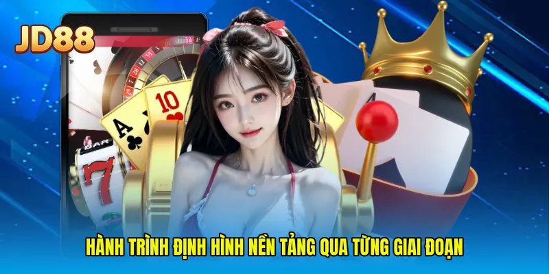 Hành trình định hình nền tảng qua từng giai đoạn
